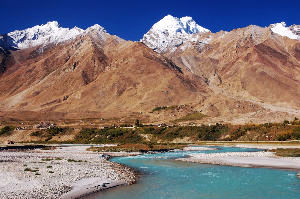 Top 5 Places to Visit in Kashmir